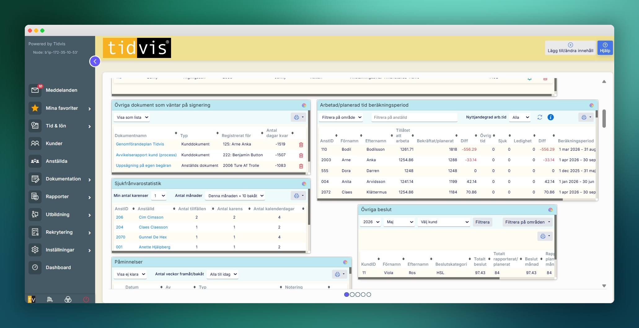 Skärmbild, Tidvis Dashboard